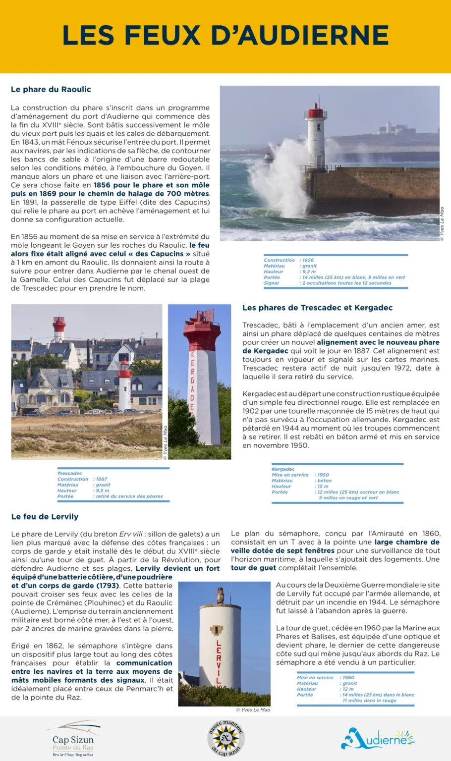 phares_2